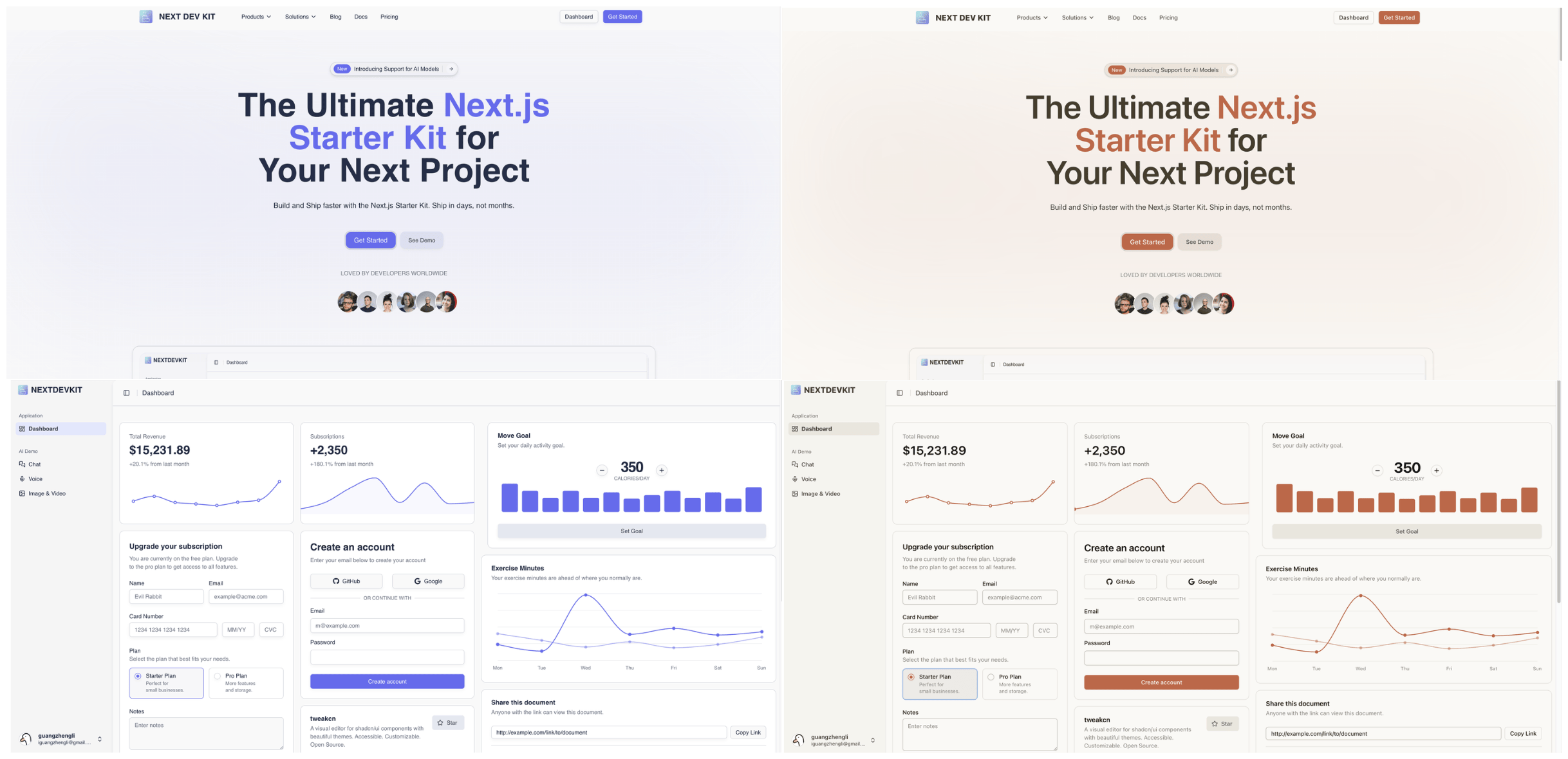 Homepage - NEXTDEVKIT - OpenNext & Next.js SaaS Starter Kit