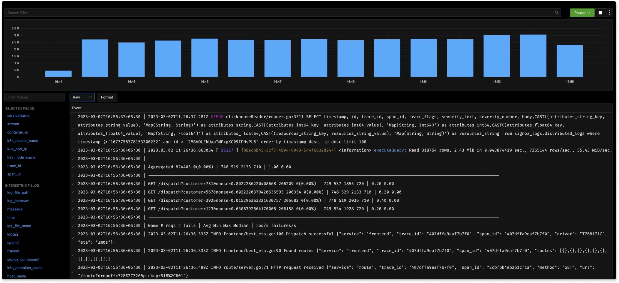Real-time Log Analysis with Signoz