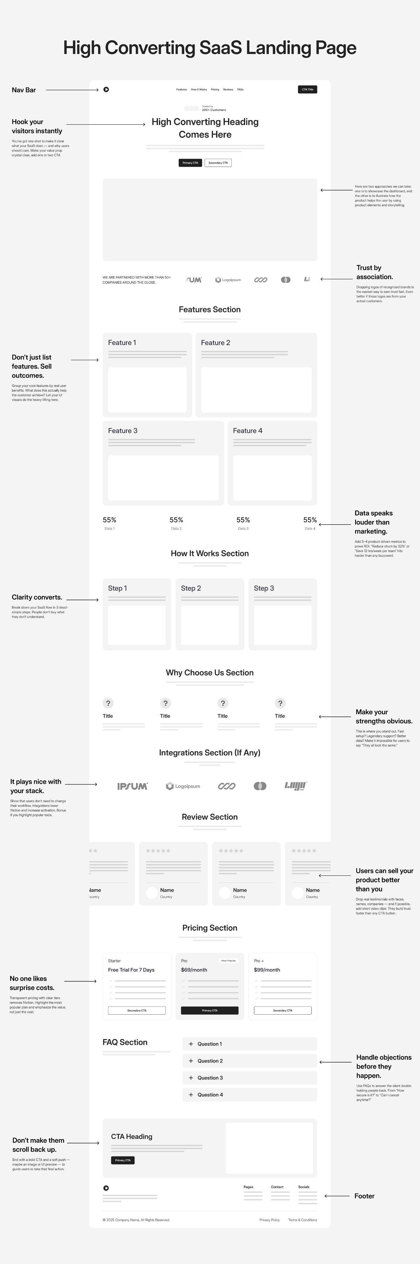 Good Landing Page Example