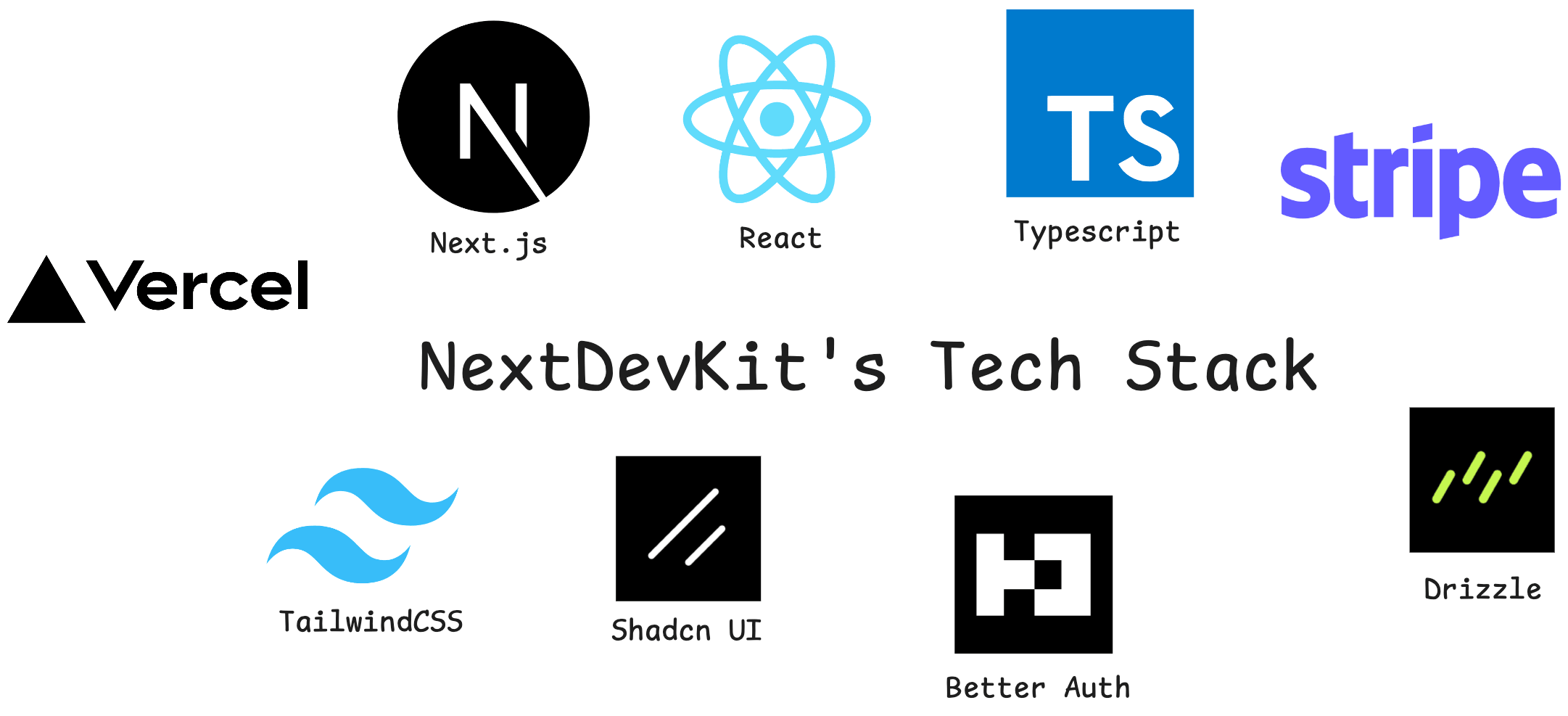 Independent Developer Tech Stack 2025